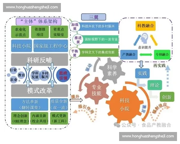 以系统性压制为核心推动多维治理能力现代化新路径探索实践研究