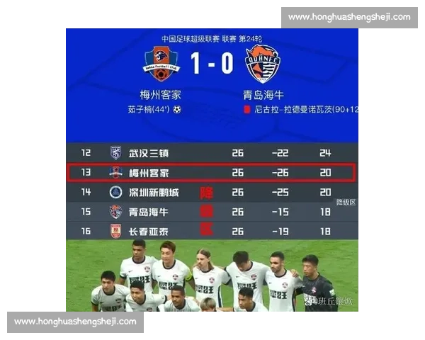 以成功保级为目标的球队逆境突围赛季新篇章全力拼搏铸就希望荣耀