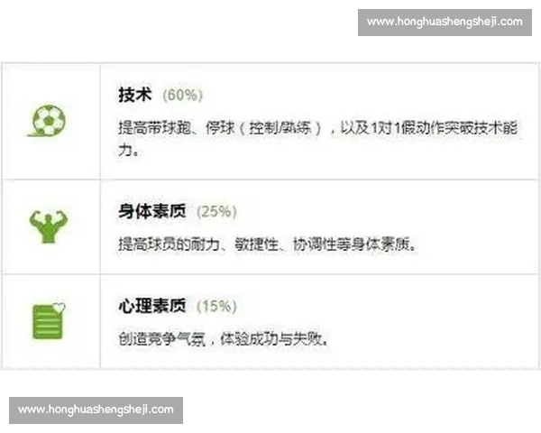 从足球教练的视角看球队管理与战术布置的成功秘诀