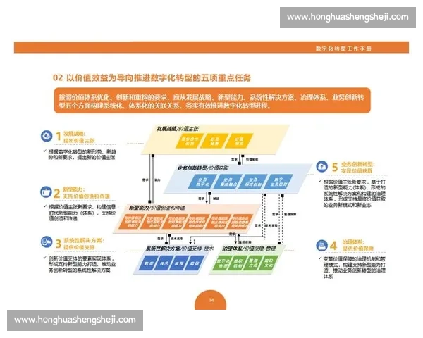聚焦电竞赛事执行体系创新与全流程管理实践探索运营与数字化升级路径